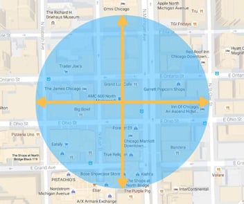 Local Shopping Radius.jpg