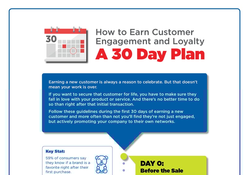 M12629 Access 30 Day Infographic vP3.png