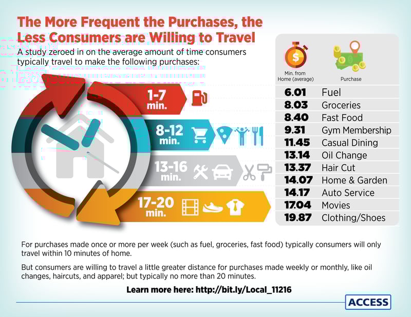 Consumer-Spending-Infographic.png