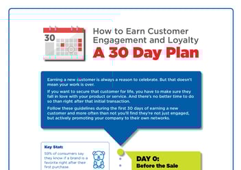 M12629 Access 30 Day Infographic vP3.png