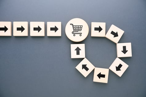 shopping cart graphic symbolic of a repeat purchase customer