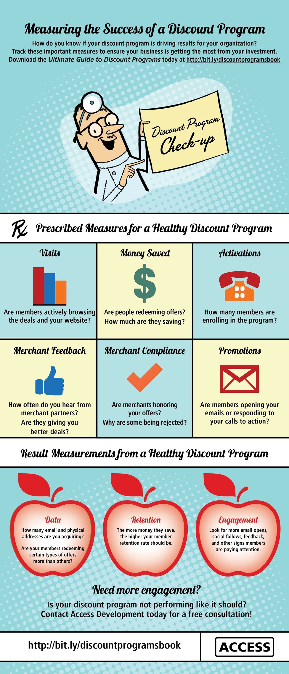 discount-programs-infographic.jpg