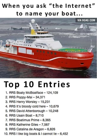 boaty mcboatface copy