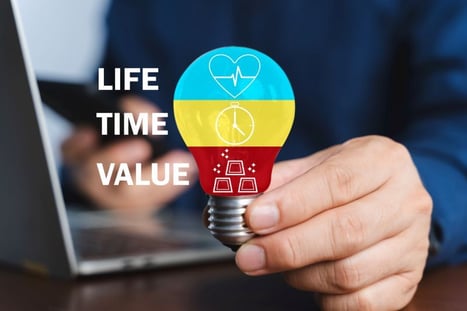 customer lifetime value is increased by customer reward program