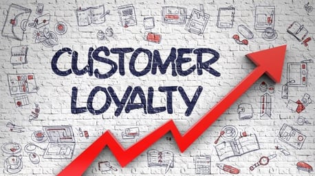 customer loyalty is the result of upsells or customer loyalty programs
