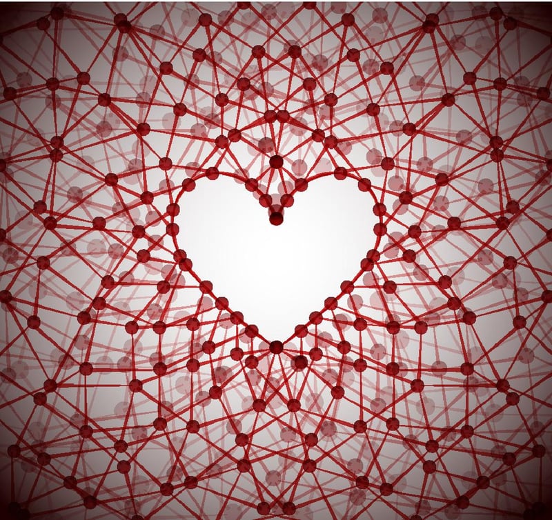 emotional connection