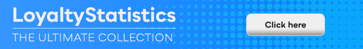 ACS - Engaged Free Trial