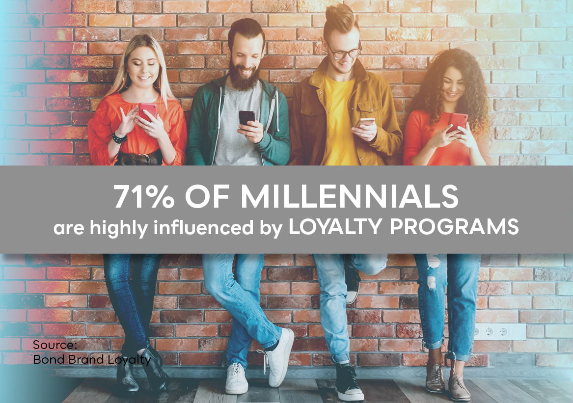 <span id="hs_cos_wrapper_name" class="hs_cos_wrapper hs_cos_wrapper_meta_field hs_cos_wrapper_type_text" style="" data-hs-cos-general-type="meta_field" data-hs-cos-type="text" >Millennial Loyalty Statistics: The Ultimate Collection</span>